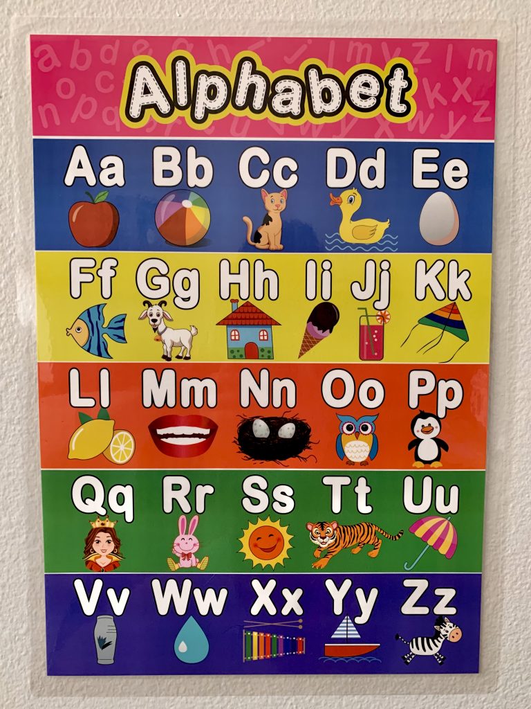 abc chart